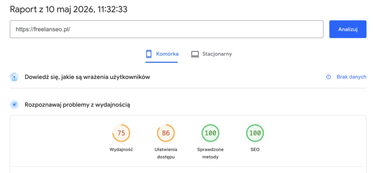 Efekt po optymalizacji Core Web Vitals